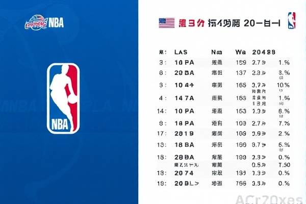 2018年10月30日nba猛龙录像,2018猛龙季后赛